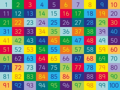 Rainbow™ 1-100 numbers carpet